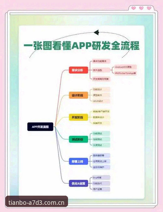 天博APP怎么下载使用指南 天博APP怎么下载使用指南详解:从安装到极致体验的全流程
